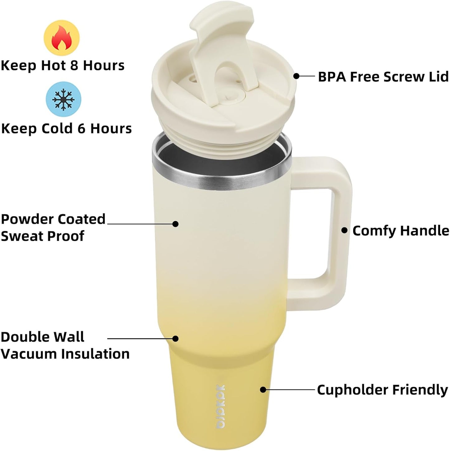 40 Oz Tumbler with Handle Insulated Tumblers with Lid and Straw Stainless Steel Thermal Cup,Lemon