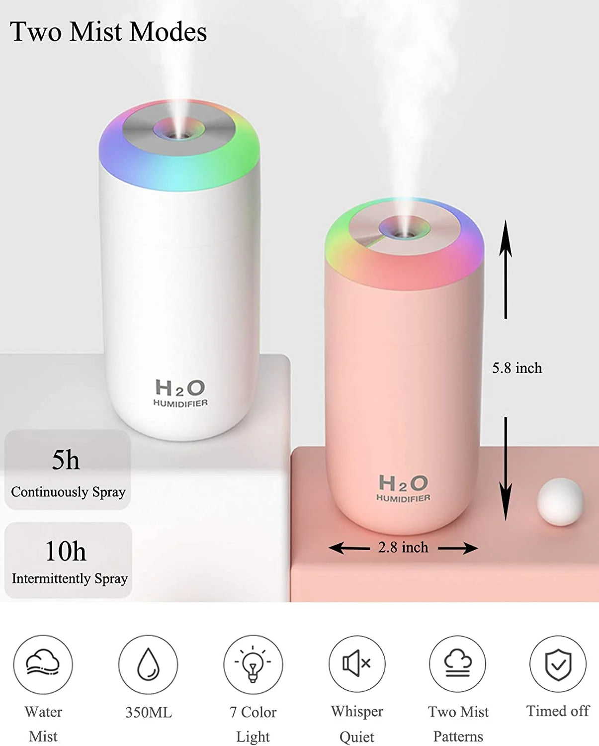 FlameGlow™ – LED Flame Humidifier